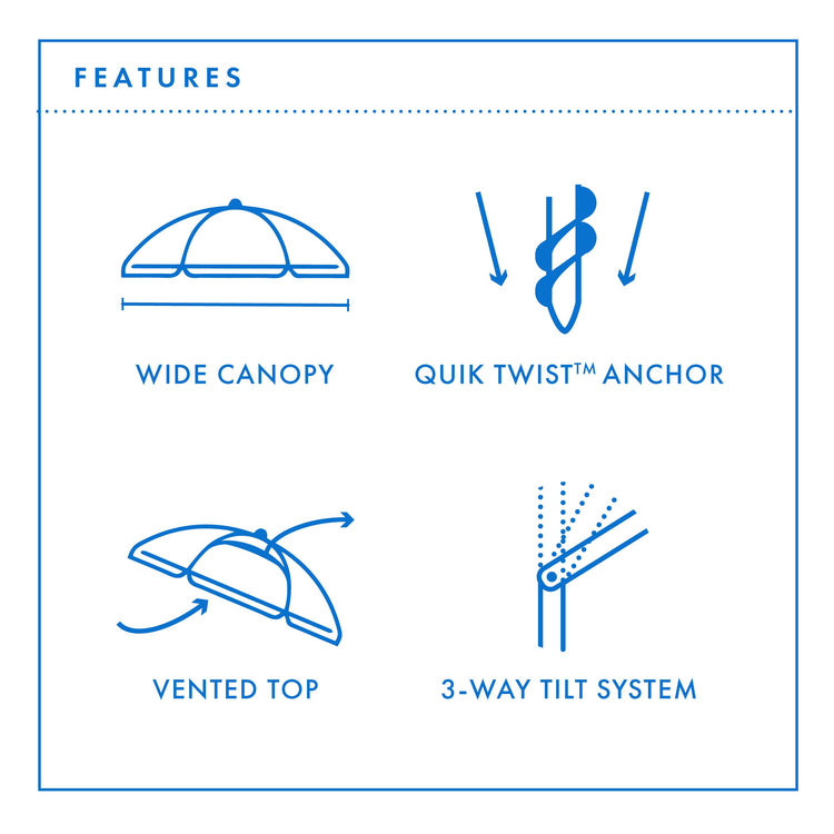 Icons depicting features of the Daytripper 210cm Beach Umbrella including wide canopy, quick twist anchor, vented top, and 3-way tilt system