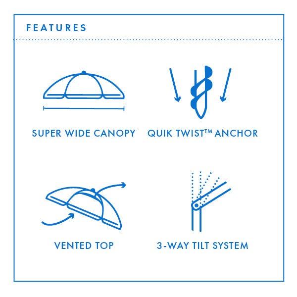 Carnivale 240cm Beach Umbrella - Blue & Yellow - Beachkit