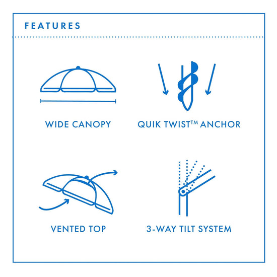 Features of Beachkit Umbrellas - Quick Twist Sand Anchor